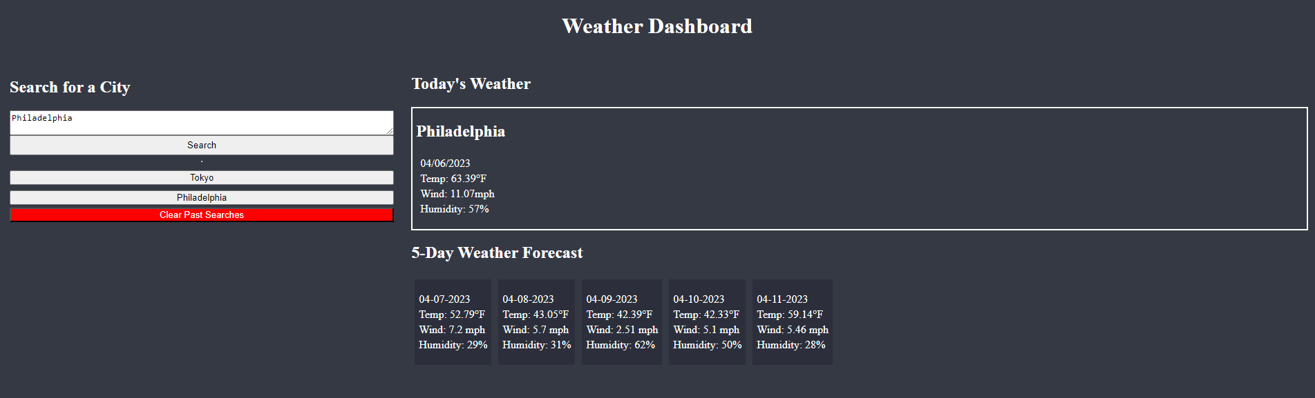 weather dashboard snip